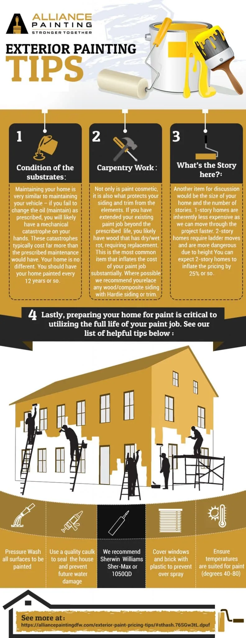 Exterior painting tips infographic from Alliance Painting