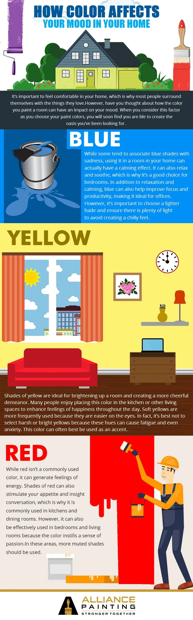 Infographic: how paint colour affects mood in the home