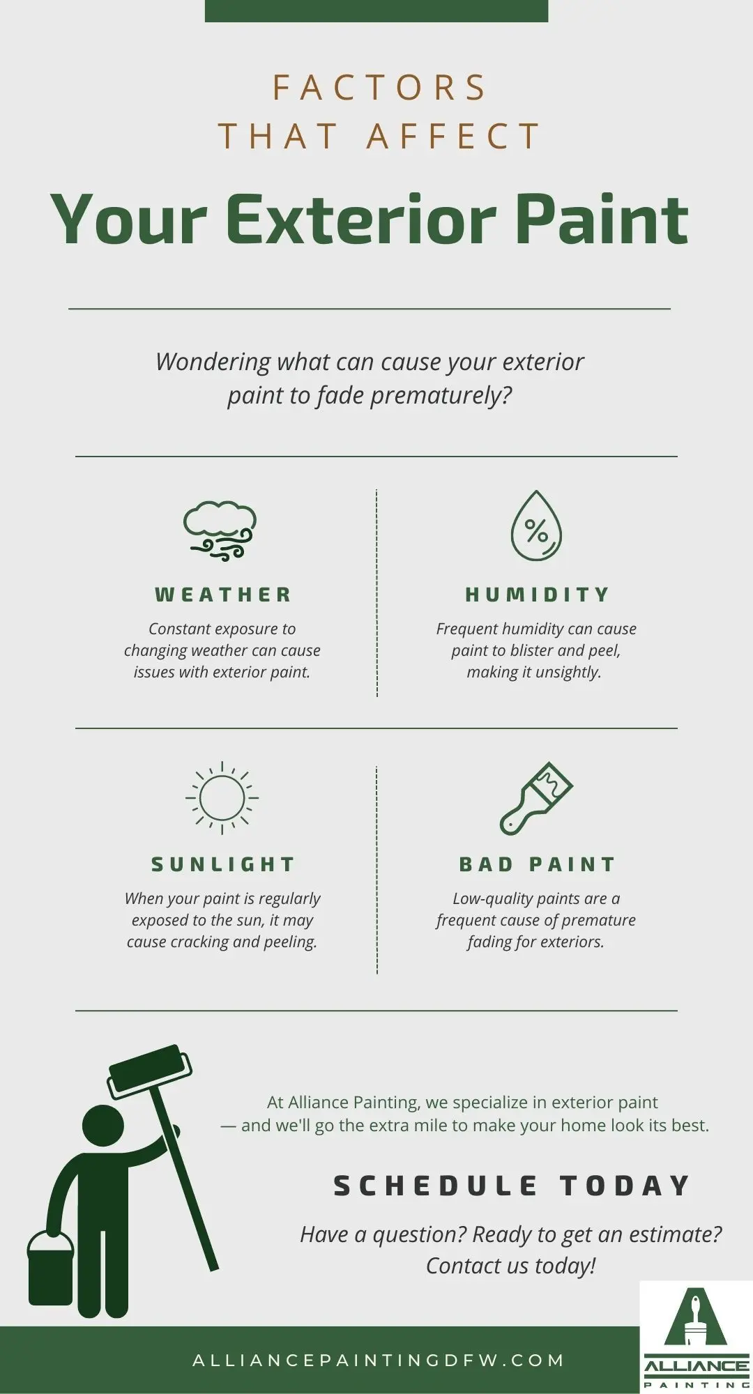 Factors That Affect Your Exterior Paint